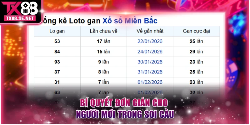 Bí quyết đơn giản cho người mới trong soi cầu