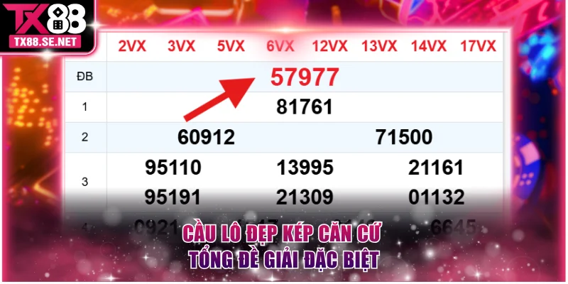 Cầu lô đẹp kép căn cứ tổng đề giải đặc biệt