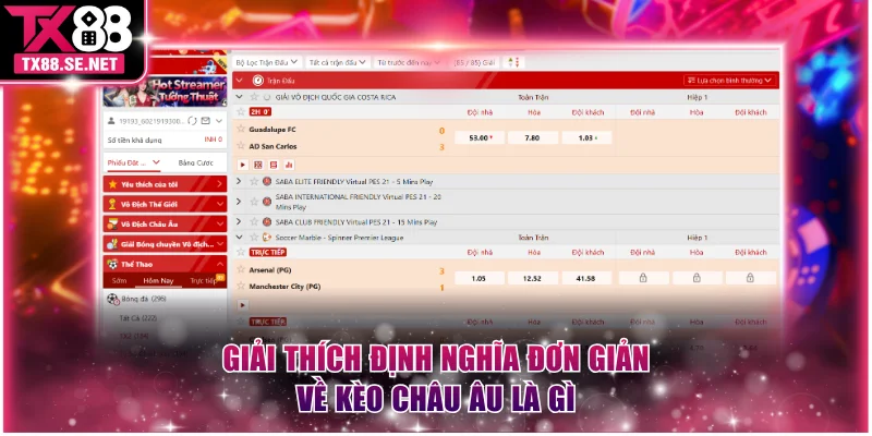 Giải thích định nghĩa đơn giản về kèo châu Âu là gì