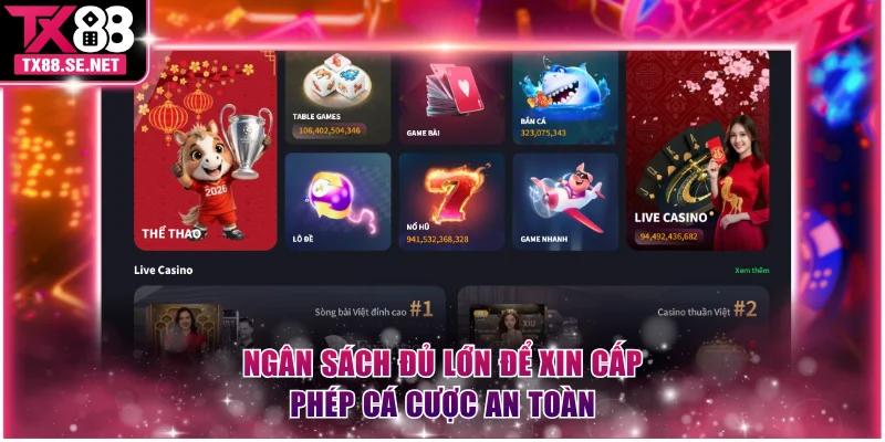 Ngân sách đủ lớn để xin cấp phép cá cược an toàn